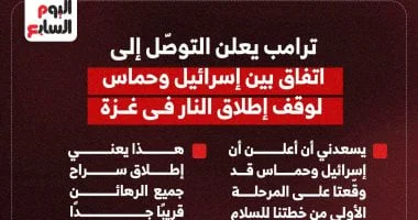 اتفاق تاريخي بين إسرائيل وحماس لوقف إطلاق النار في غزة