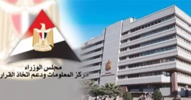 التجربة المصرية في دعم ريادة الأعمال: نموذج واعد 