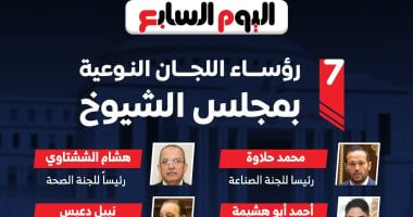 أسماء رؤساء اللجان النوعية بمجلس الشيوخ – إنفوجراف