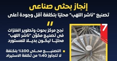 إنجاز صناعي: تصنيع ناشر اللهب محلياً بجودة أعلى وتكلفة أقل من المستورد