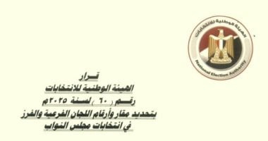 عناوين 10893 لجنة اقتراع وفرز في انتخابات مجلس النواب 2025