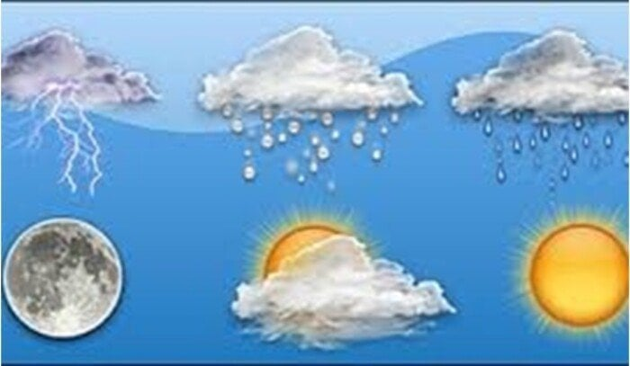 درجة الحرارة اليوم وحالة الطقس في مصر 6 نوفمبر 2025