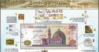 علامات تأمين ورقة البنكنوت فئة 200 جنيه