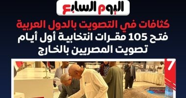 كثافة عربية: 105 مقرات انتخابية للمصريين بالخارج