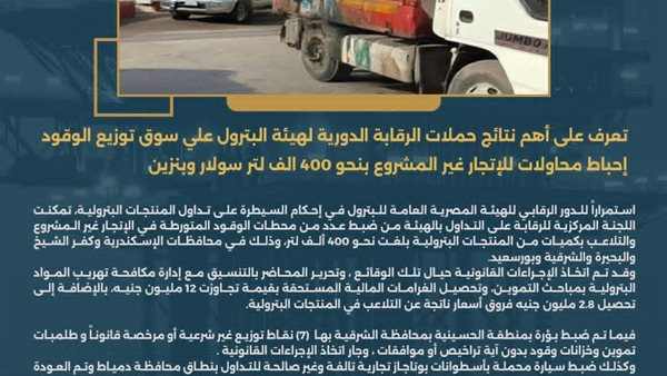 الرقابة تضبط تهريب 400 ألف لتر سولار وبنزين
