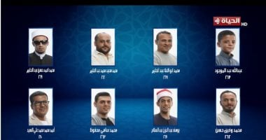 محمد وفيق يحصد أعلى الدرجات ببرنامج دولة التلاوة