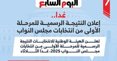 النتيجة الرسمية للمرحلة الأولى لمجلس النواب غدًا – إنفوجراف