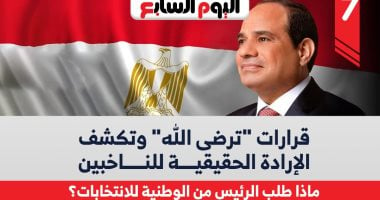 قرارات ترضي الله: ماذا طلب الرئيس من الهيئة الوطنية للانتخابات؟