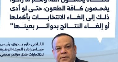 حازم بدوى: سنفحص جميع الطعون حتى لو استلزم الأمر إلغاء الانتخابات