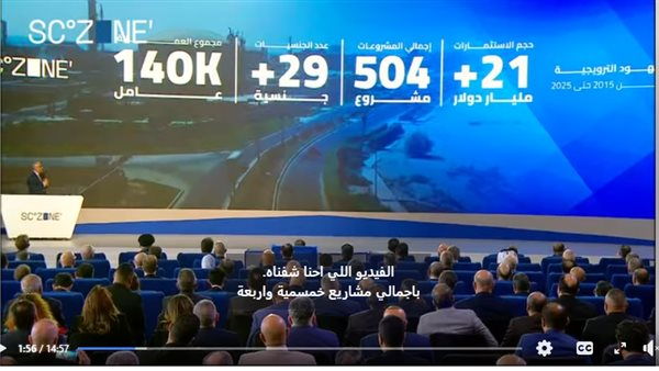 عقد من الإنجازات: المنطقة الاقتصادية لقناة السويس قصة نجاح عالمية