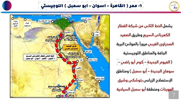 إنشاء وتنفيذ 7 ممرات لوجستية متكاملة ضمن خطة تطوير منظومة النقل على مستوى الدولة