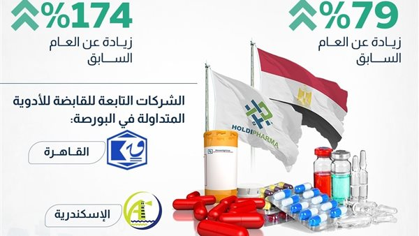 فاروق: الصادرات الزراعية المصرية بلغت 8.5 مليون طن حتى الآن