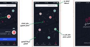 خدمات القيمة المضافة للهاتف المحمول: حقوقك ومسؤوليات مقدم الخدمة