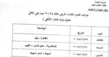 مواعيد سحب ملفات التقدم لوظيفة معاون نيابة لخريجات دفعة 2024
