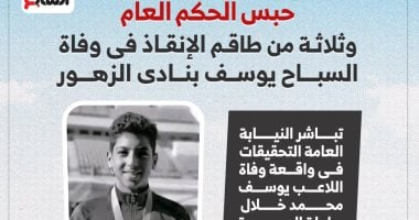 تحقيقات وفاة السباح يوسف واكتشاف غرقه أثناء السباق التالي