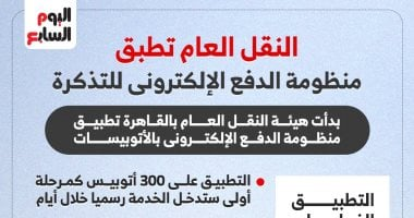 بديل الكاش.. التذكرة الإلكترونية للنقل في القاهرة – إنفوجراف