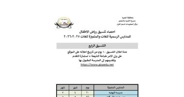 التنسيق الرابع لنتيجة الصف الأول لرياض الأطفال في مدارس الجيزة