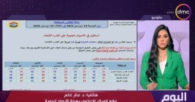 الأرصاد: طقس مستقر حتى منتصف الأسبوع المقبل وتحذير من شمس النهار