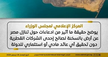 الحكومة تنفي شائعات التنازل عن أرض السخنة لصالح شركة قطرية