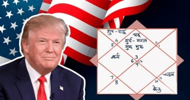 أبراج 2026: تصعيد الأزمات واختبار النفوذ لترامب