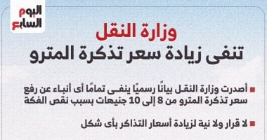 وزارة النقل: لا رفع لسعر تذكرة المترو والفكة متوافرة بكميات كافية