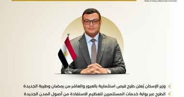 طرح فرص استثمارية في مدن العبور والعاشر من رمضان وطيبة الجديدة