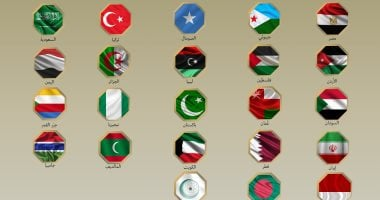 مصر و21 دولة: زيارة وزير إسرائيلي لأراضٍ صومالية انتهاك السيادة