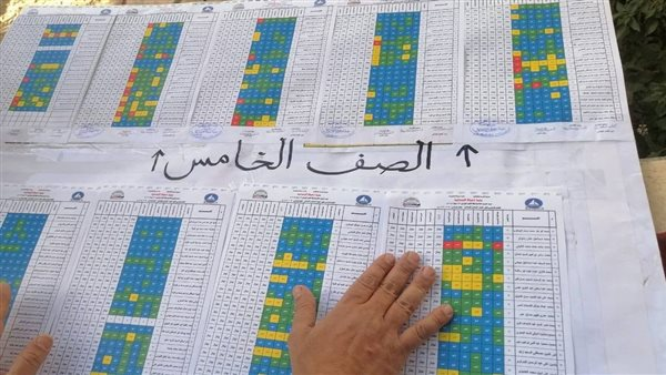 نتيجة خامسة ابتدائي الترم الأول 2026 بالاسم فقط دمياط مجانًا