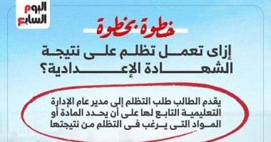 التظلم من نتيجة الشهادة الإعدادية خطوة بخطوة