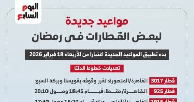 السكة الحديد تعدل مواعيد القطارات تزامناً مع رمضان 2026