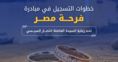 التسجيل في مبادرة فرحة مصر: الشروط وخطوات التقديم