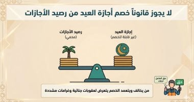 خصم إجازة العيد من رصيد الإجازات السنوية مخالف لقانون العمل: تفاصيل