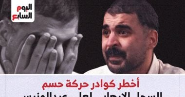 أخطر كوادر حركة حسم: علي عبد الونيس مهندس الاغتيالات