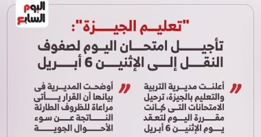 تأجيل امتحان صفوف النقل في الجيزة إلى الإثنين 6 أبريل – إنفو جراف